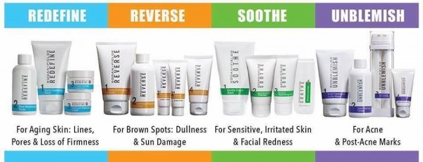 Rodan + Fields Regimens