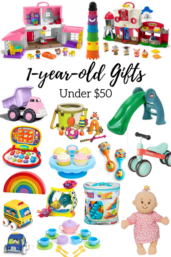 Gifts Under $50, Toys $25-$50